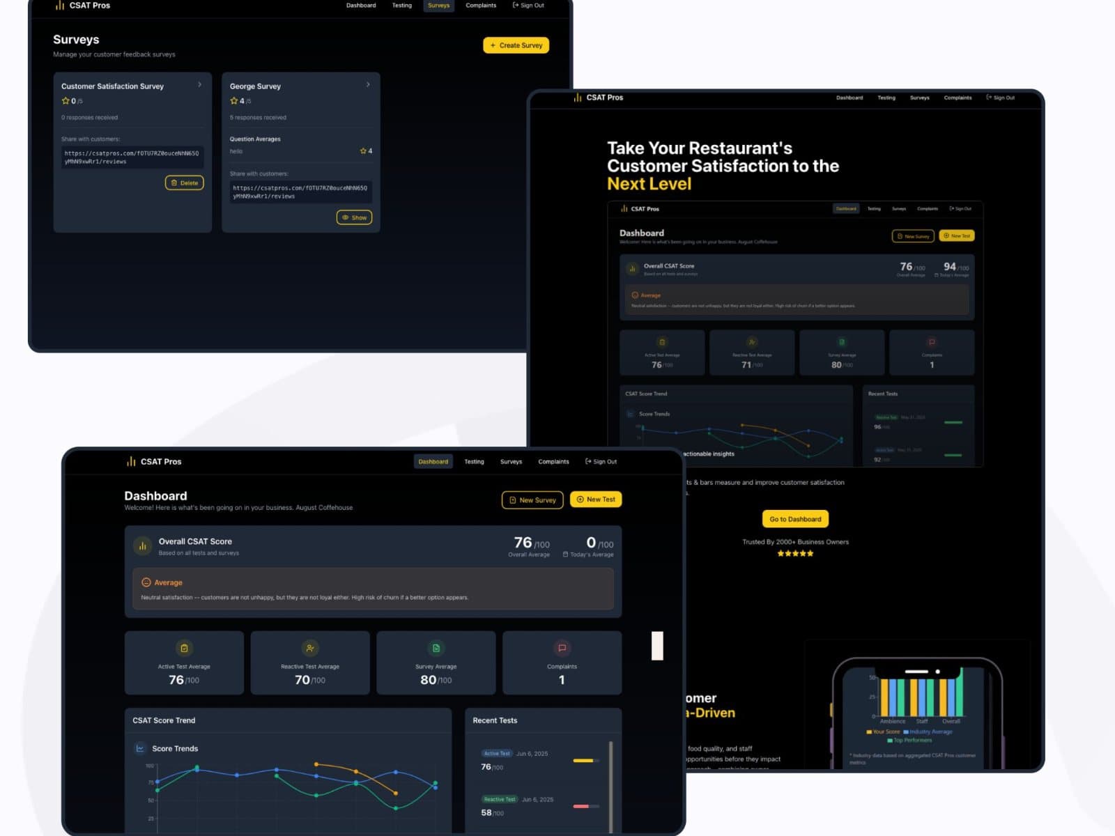 CSAT Pro: Customer satisfaction platform for food and beverage groups