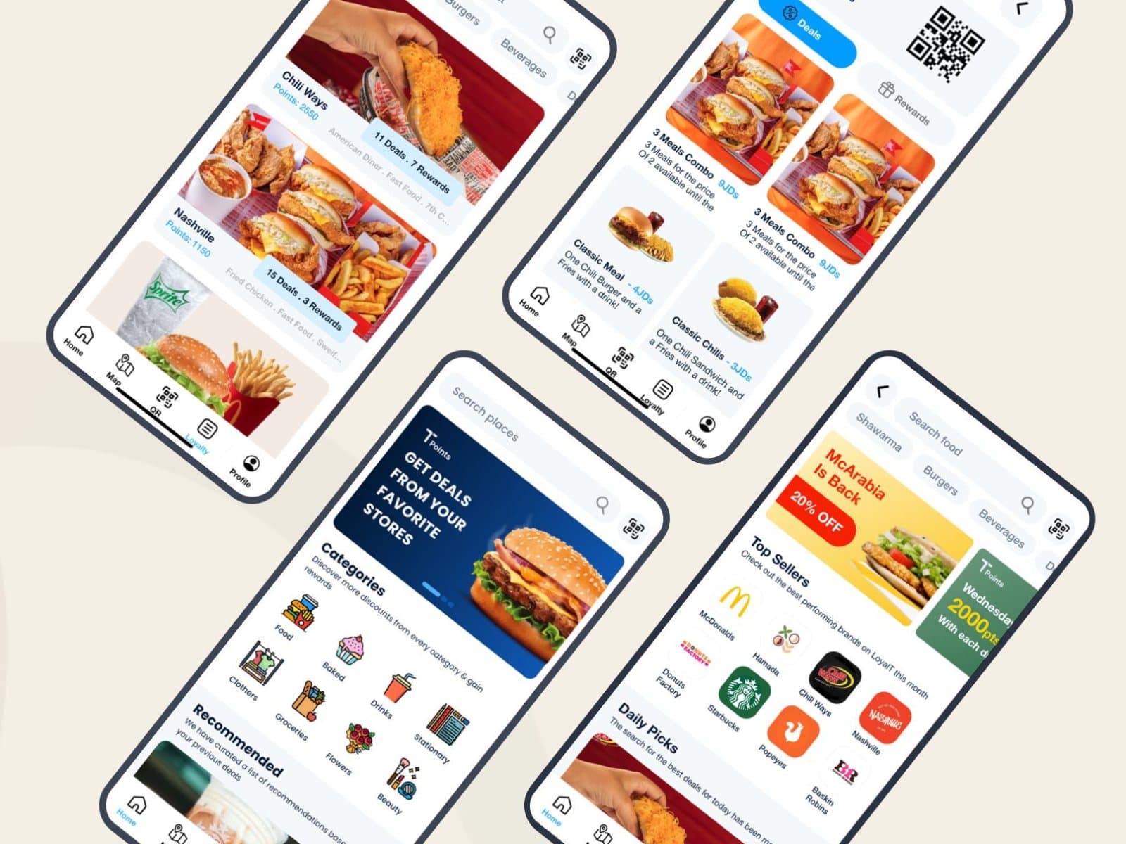 LoyalT: Multi-brand rewards and deals app on Flutter